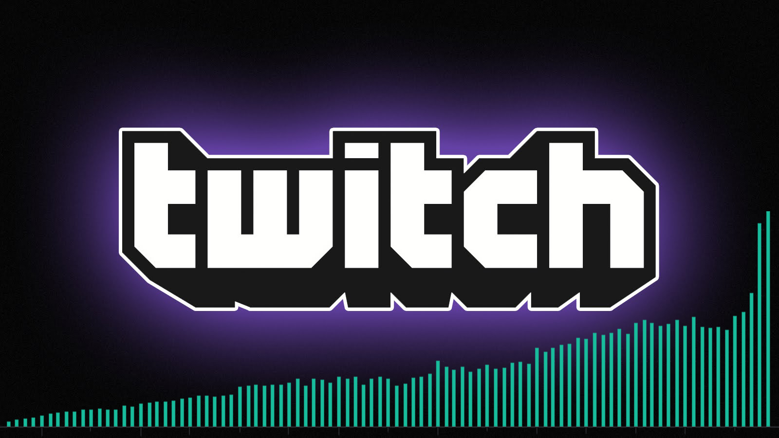 Why Q1 of 2020 Was The Best Quarter in Twitch’s History and What That Means